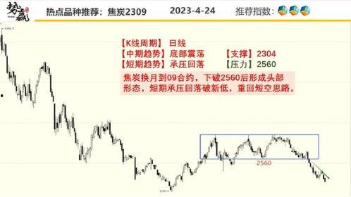 国产 精品 正在播放,精彩纷呈，正在热播中